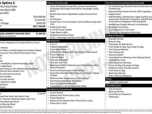 Used 2019 Kia Optima S w/ S Panoramic Sunroof Package image 7