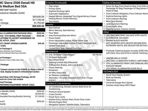 Used 2022 GMC Sierra 2500 Denali image 2