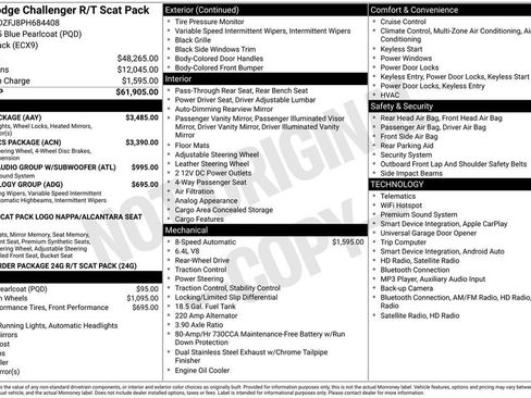 Used 2023 Dodge Challenger R/T Scat Pack w/ Plus Package RWD image 3