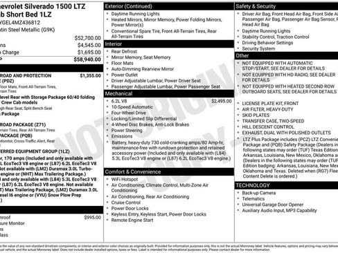 Used 2021 Chevrolet Silverado 1500 LTZ AWD/4WD image 41
