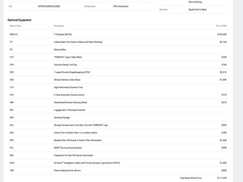 Certified 2023 Porsche 718 Boxster Spyder image 32