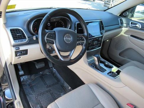 Used 2020 Jeep Grand Cherokee Limited w/ Luxury Group II image 15