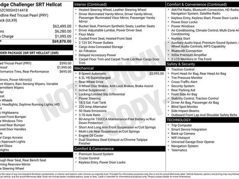 Used 2016 Dodge Challenger SRT Hellcat RWD image 41