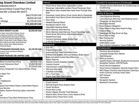Used 2024 Jeep Grand Cherokee Limited w/ Luxury Tech Group II AWD/4WD image 48