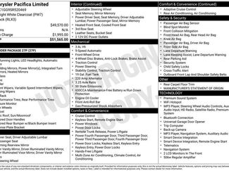 Used 2025 Chrysler Pacifica Limited FWD video 1
