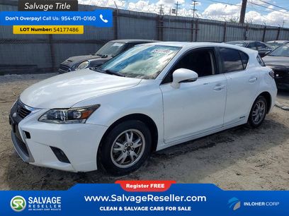 Used 2015 Lexus CT 200h