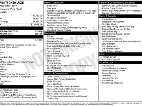 Used 2021 INFINITI QX80 Luxe w/ All-Season Package image 30