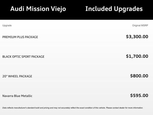 Used 2022 Audi Q3 2.0T Premium Plus w/ Premium Plus Package image 5