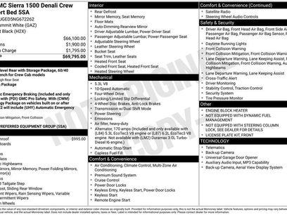 Used 2022 GMC Sierra 1500 Denali