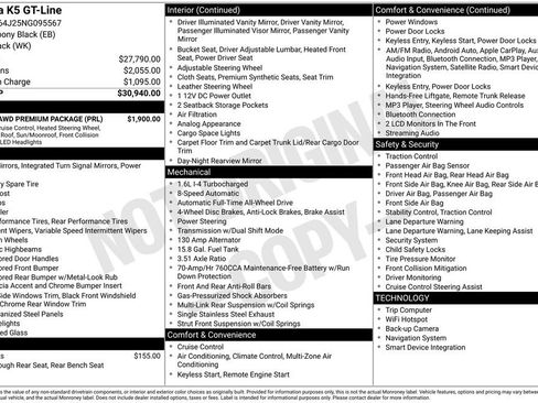 Used 2022 Kia K5 GT-Line w/ GT-Line Awd Premium Package image 5