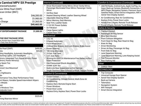 Used 2023 Kia Carnival SX Prestige image 7