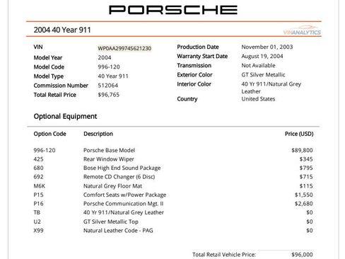 Used 2004 Porsche 911 GT3 RS image 2