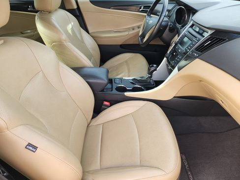 Used 2014 Hyundai Sonata Limited image 17