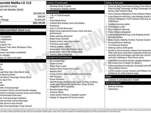 Used 2023 Chevrolet Malibu LS FWD image 34