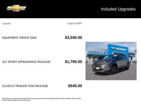 Used 2022 Ford Explorer XLT w/ Equipment Group 202A image 5