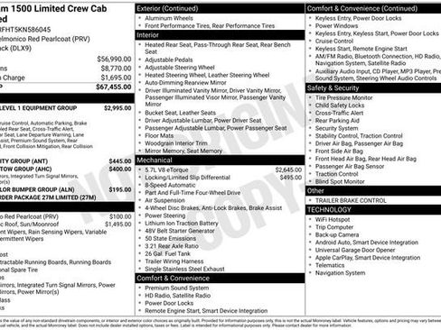 Used 2019 RAM 1500 Limited AWD/4WD image 38