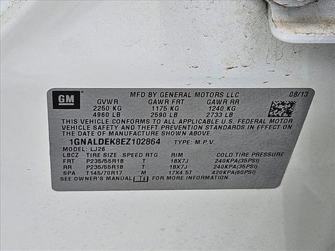 Used 2014 Chevrolet Equinox LTZ FWD image 21