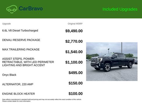 Used 2024 GMC Sierra 2500 Denali w/ Denali Reserve Package AWD/4WD image 9