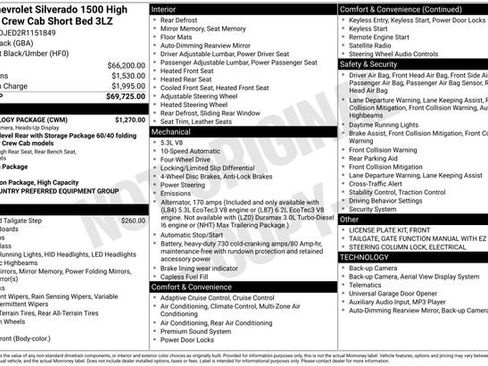 Used 2024 Chevrolet Silverado 1500 High Country w/ Technology Package image 20