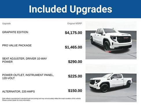 Used 2023 GMC Sierra 1500 Pro w/ Graphite Edition image 5