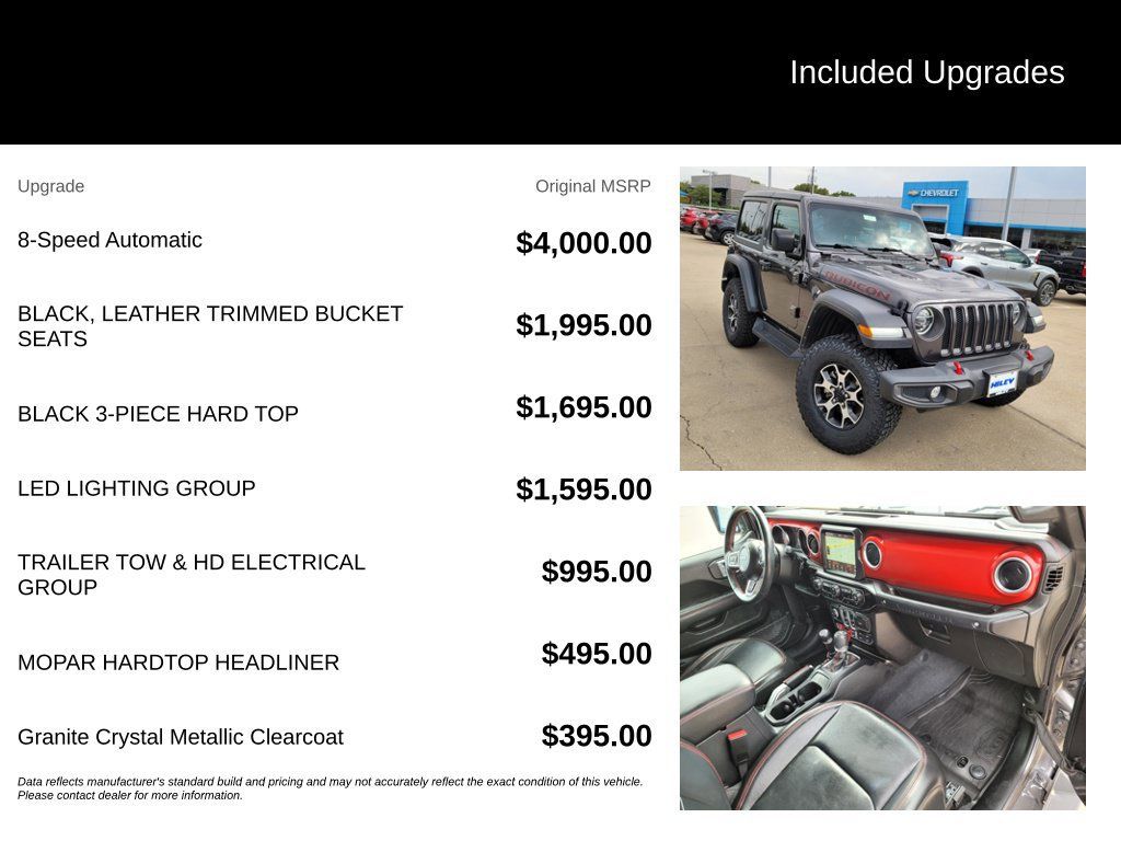 Used 2022 Jeep Wrangler Rubicon AWD/4WD image 5