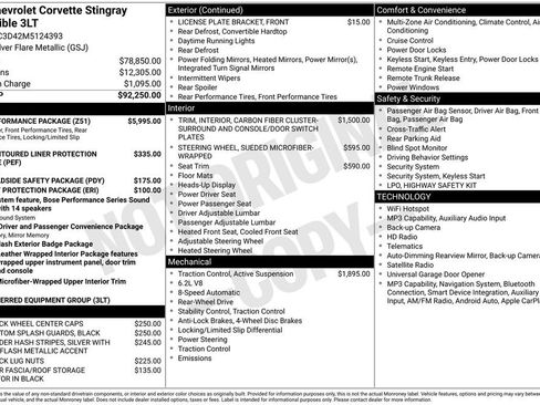 Certified 2021 Chevrolet Corvette Stingray Premium Conv w/ Z51 Performance Package RWD image 5