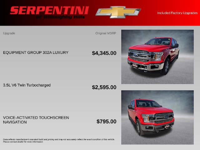 Used 2020 Ford F150 XLT w/ Equipment Group 302A Luxury AWD/4WD image 4