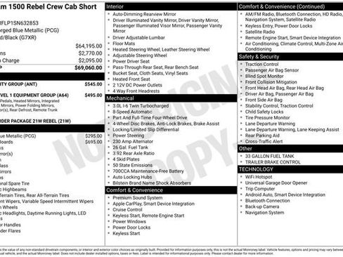 Used 2025 RAM 1500 Rebel w/ Bed Utility Group image 39