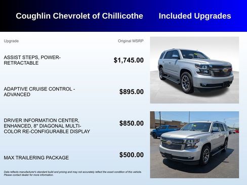 Used 2020 Chevrolet Tahoe Premier w/ Max Trailering Package AWD/4WD image 3