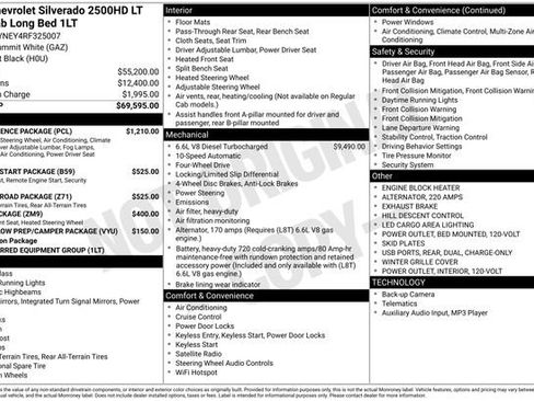 Certified 2024 Chevrolet Silverado 2500 LT w/ Convenience Package AWD/4WD image 44