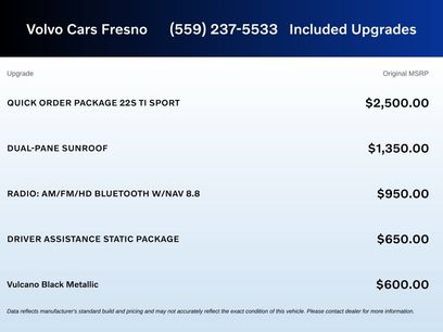 Used 2018 Alfa Romeo Stelvio Ti Sport