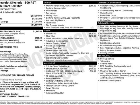 Used 2022 Chevrolet Silverado 1500 RST w/ Convenience Package II AWD/4WD image 8