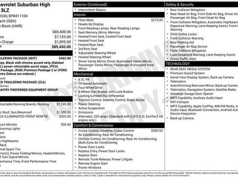 Used 2023 Chevrolet Suburban High Country w/ Max Trailering Package AWD/4WD image 20
