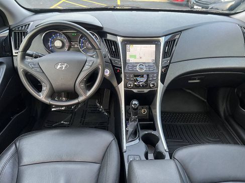 Used 2013 Hyundai Sonata Limited w/ Premium Pkg FWD image 31