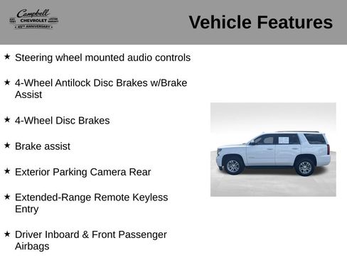 Used 2020 Chevrolet Tahoe LS AWD/4WD image 21