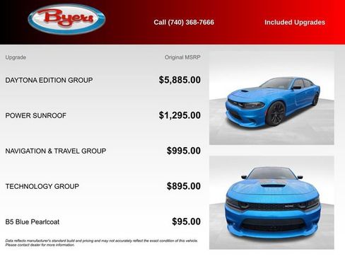 Used 2023 Dodge Charger Scat Pack w/ Daytona Edition Group RWD image 5