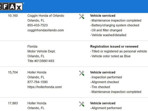 Used 2019 Honda Accord Hybrid image 59