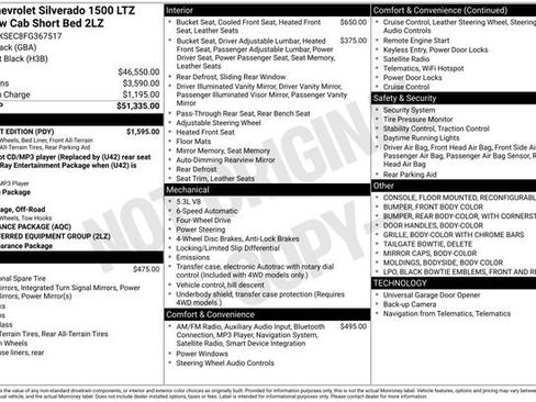 Used 2015 Chevrolet Silverado 1500 LTZ Z71 w/ Midnight Edition image 3