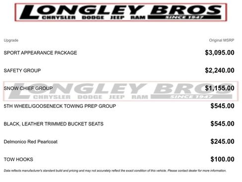 Used 2024 RAM 2500 Laramie w/ Sport Appearance Package AWD/4WD image 2