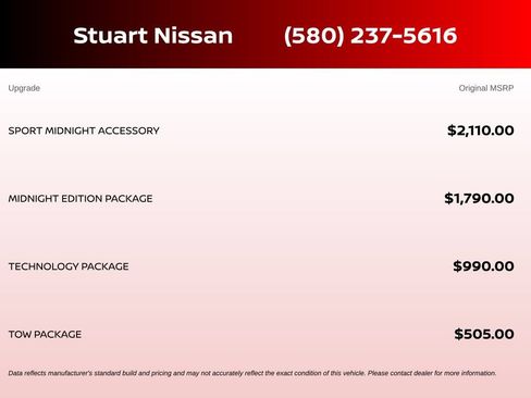 Certified 2023 Nissan Frontier SV w/ Midnight Edition Package AWD/4WD image 4