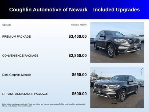 Used 2019 BMW X3 xDrive30i w/ Premium Package image 3