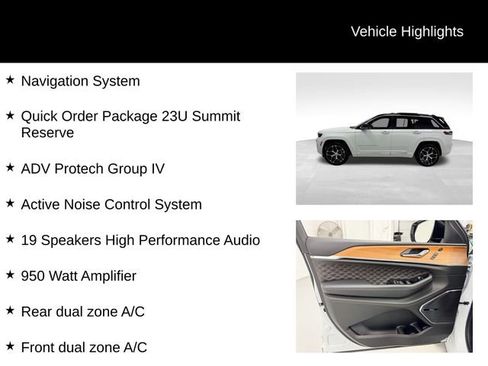 Used 2024 Jeep Grand Cherokee Summit AWD/4WD image 27