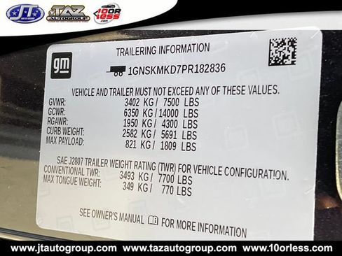 Used 2023 Chevrolet Tahoe LS w/ Driver Alert Package AWD/4WD image 22