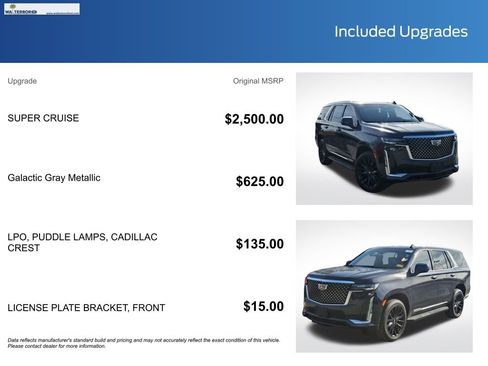 Used 2022 Cadillac Escalade Premium Luxury image 21