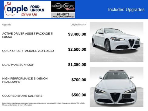Used 2020 Alfa Romeo Giulia Ti AWD/4WD image 4