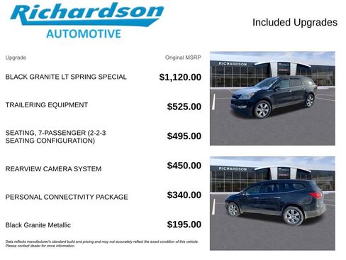 Used 2011 Chevrolet Traverse LT w/ Personal Connectivity Package image 6