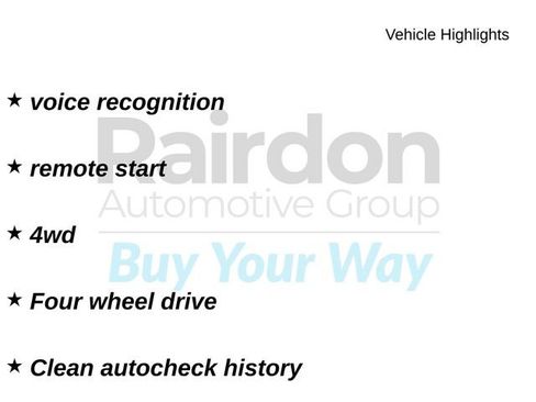Used 2018 Jeep Renegade Sport w/ Power & Air Group AWD/4WD image 30