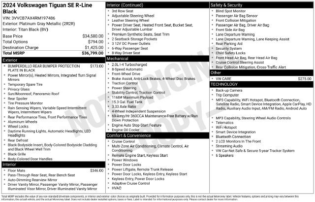 Used 2024 Volkswagen Tiguan SE R-Line FWD image 42
