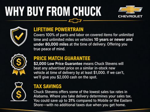 Used 2022 Chevrolet Silverado 1500 RST RWD image 10