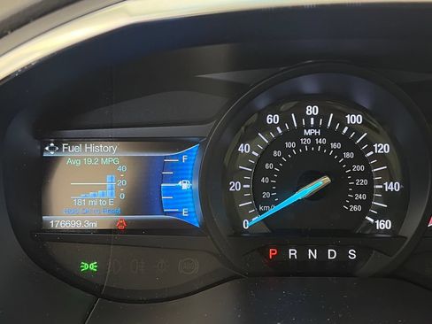 Used 2015 Ford Edge Titanium w/ Equipment Group 302A AWD/4WD image 15